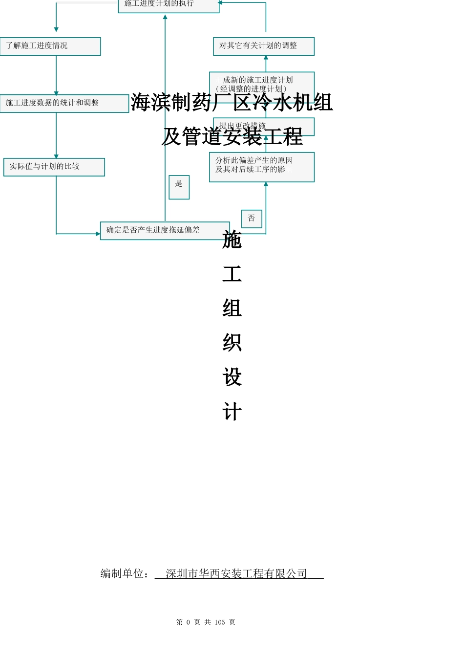 制药厂区冷水机组及管道安装工程培训资料_第1页
