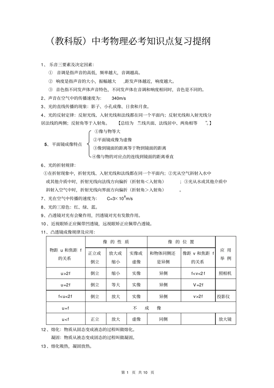 中考物理必考知识点复习提纲-科教版_第1页