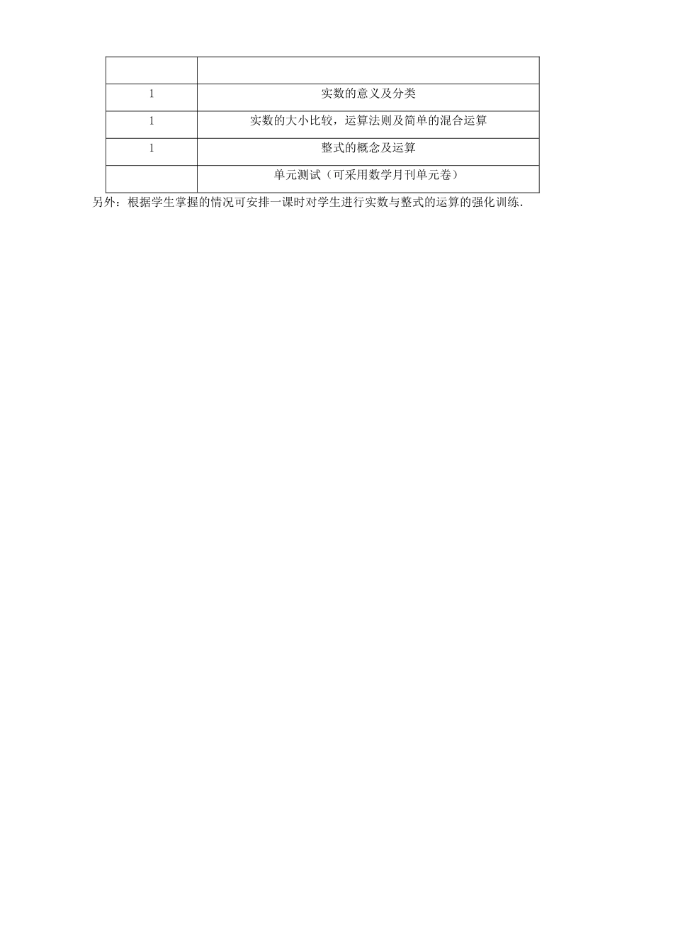 2007年江苏省苏州市中考数学复习教案 实数与整式_第2页