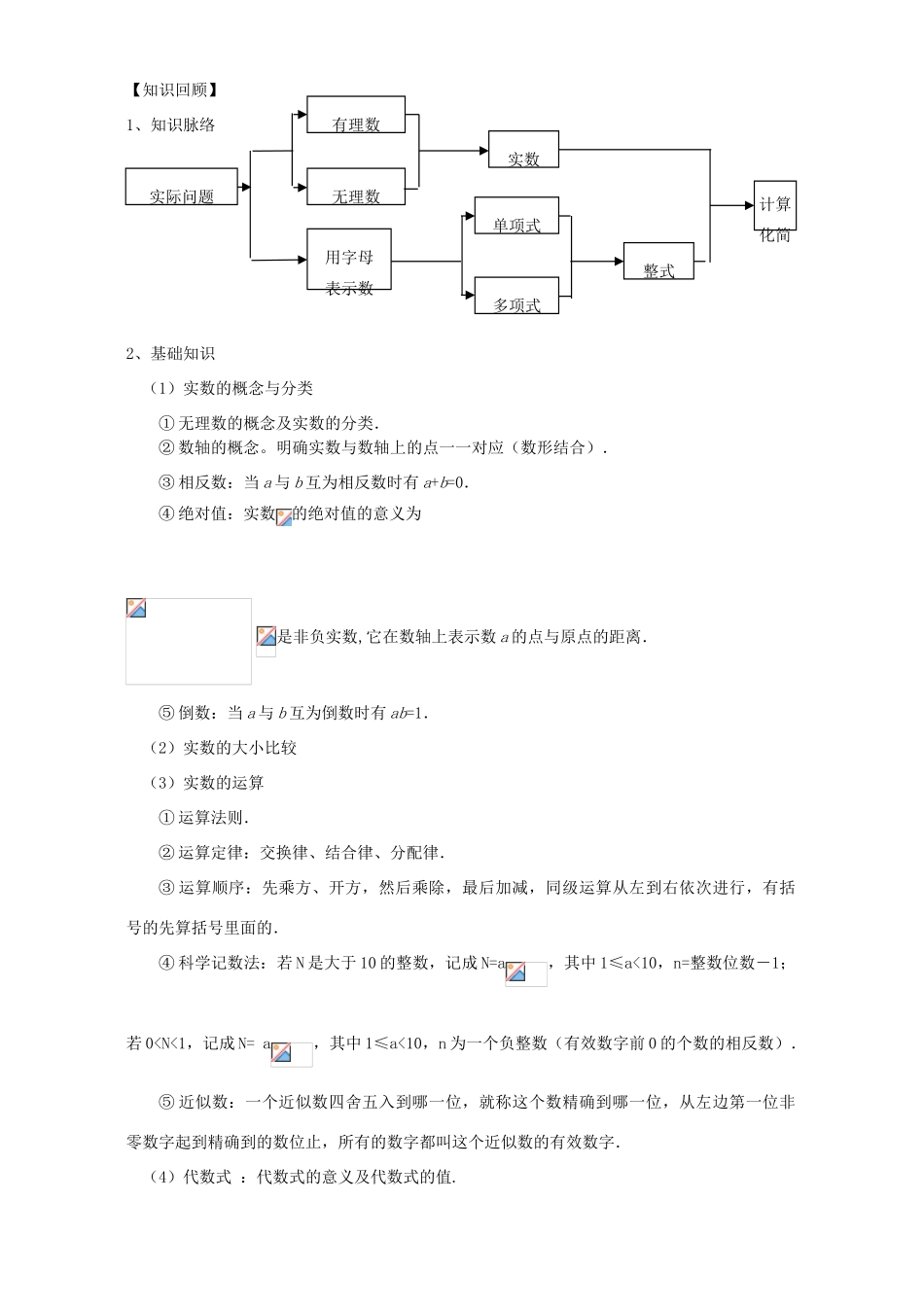 2007年江苏省苏州市中考数学复习教案 实数与整式_第3页