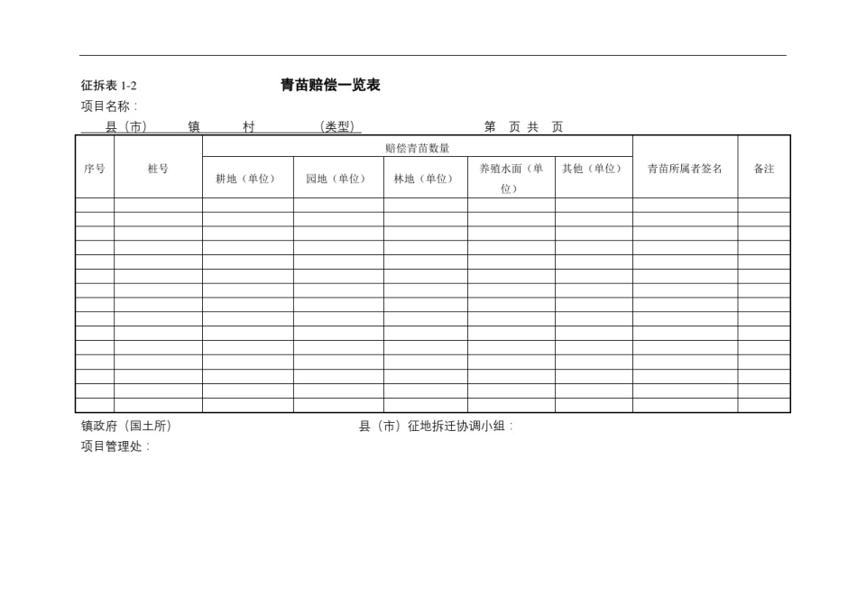 征地拆迁各种有用表格_第3页