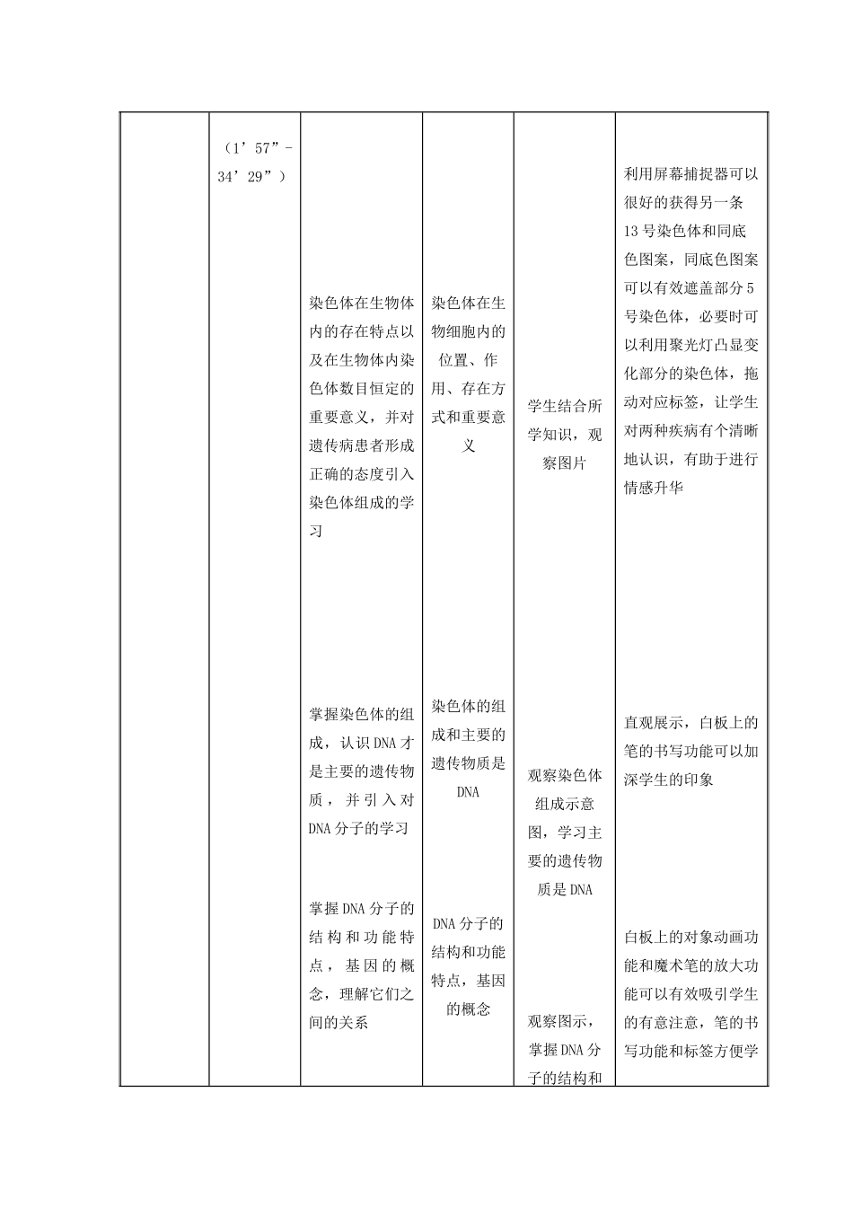 八年级生物下册 第八单元 生物的生殖、发育与遗传 第二十二章 生物的遗传和变异 第一节 DNA是主要的遗传物质教案3（新版）苏教版-（新版）苏教版初中八年级下册生物教案_第3页