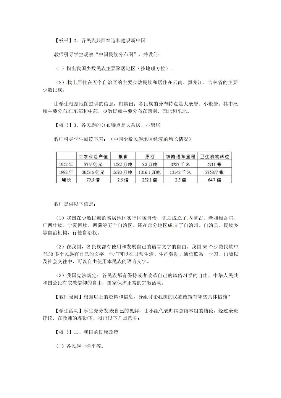 江苏省大丰市万盈第二中学八年级地理上册 第四节 中国的民族教案 新人教版_第2页