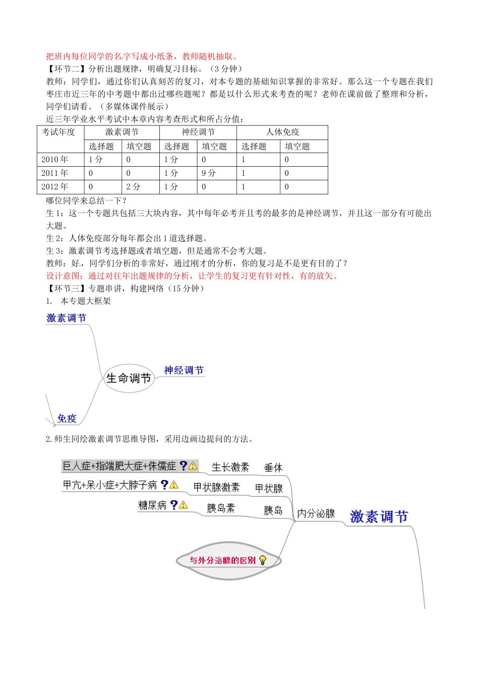 八年级生物下册 第5专题 生物圈中的人—生命调节复习教案 济南版_第2页
