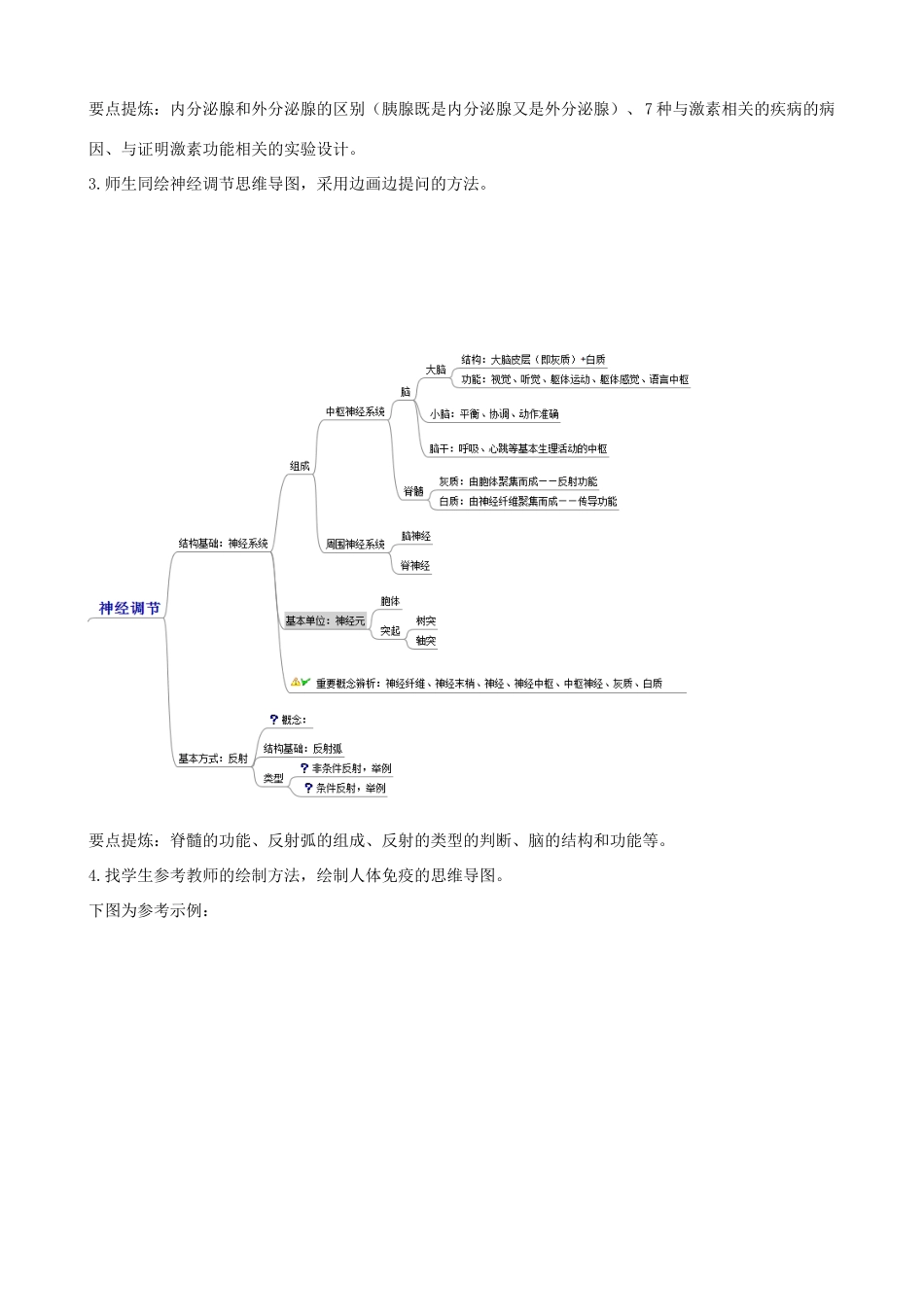 八年级生物下册 第5专题 生物圈中的人—生命调节复习教案 济南版_第3页