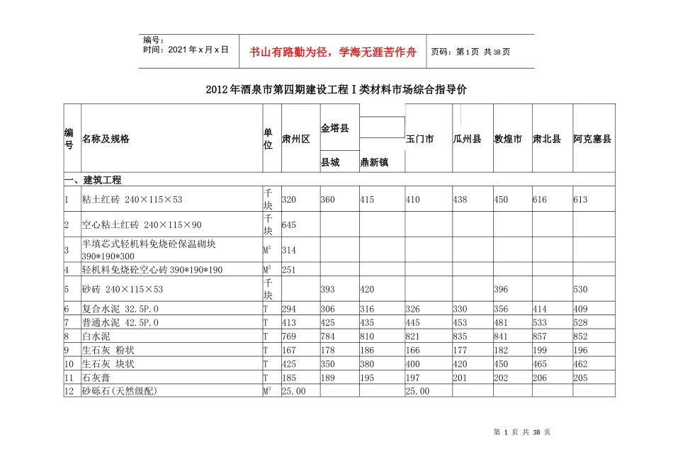 X年酒泉市第四期一类材料指导价_第1页