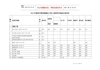 X年酒泉市第四期一类材料指导价