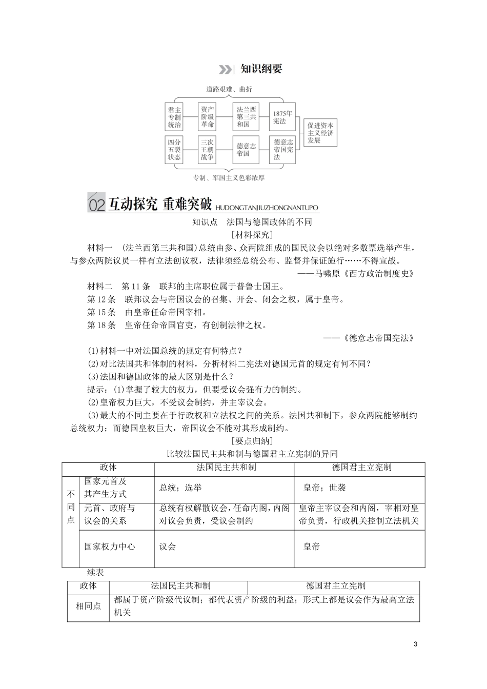 高中历史 专题七 近代西方民主政治的确立与发展 第22课 民主政治的扩展讲义 人民版必修1-人民版高一必修1历史教案_第3页