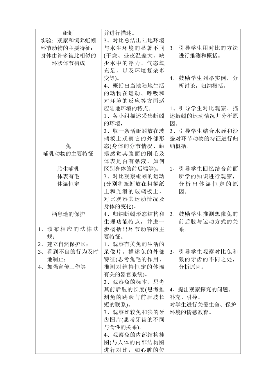 八年级生物陆地生活的动物新人教版_第2页