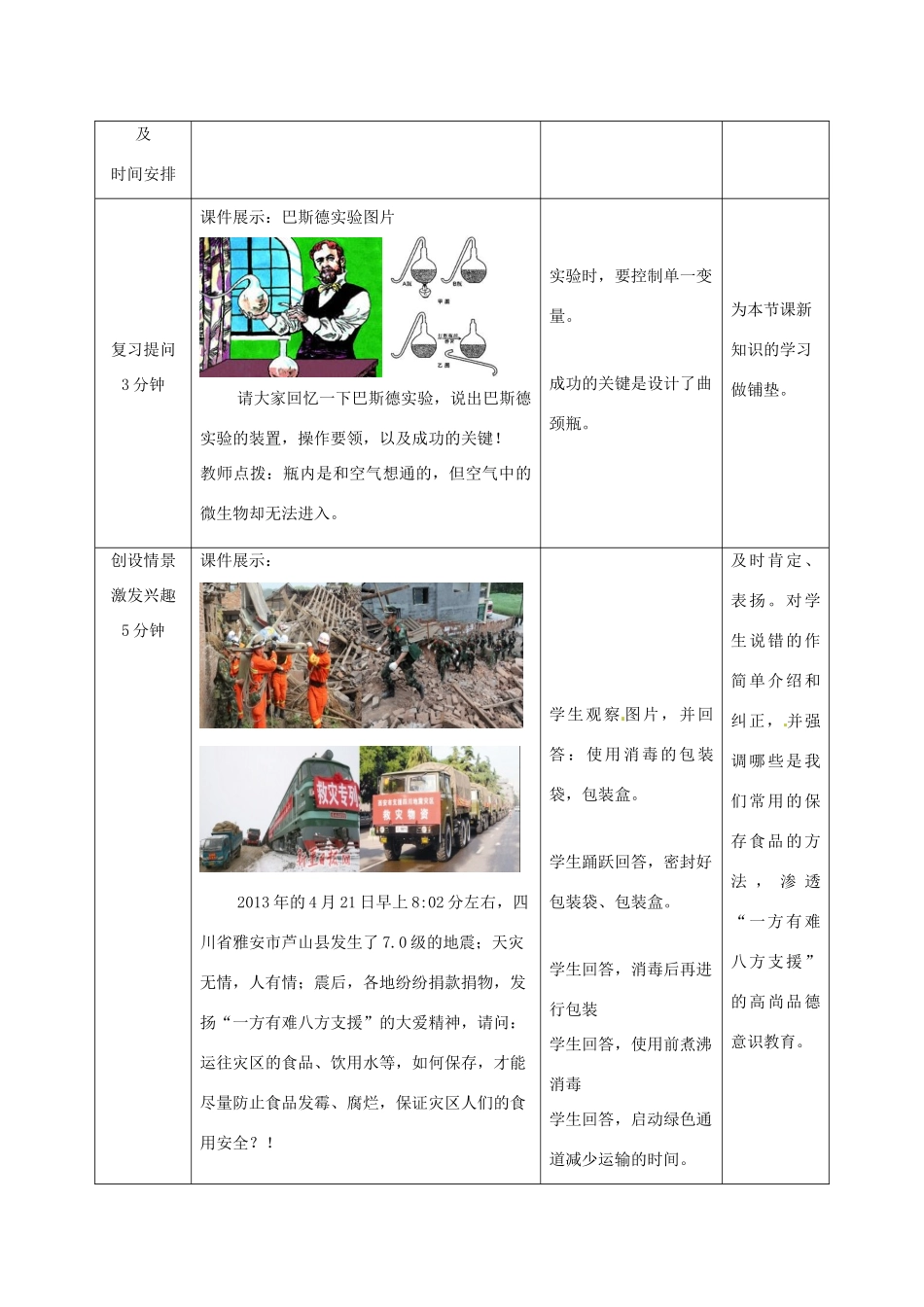 八年级生物下册 第7单元 第1章 第2节 食品贮存教案2 济南版_第2页