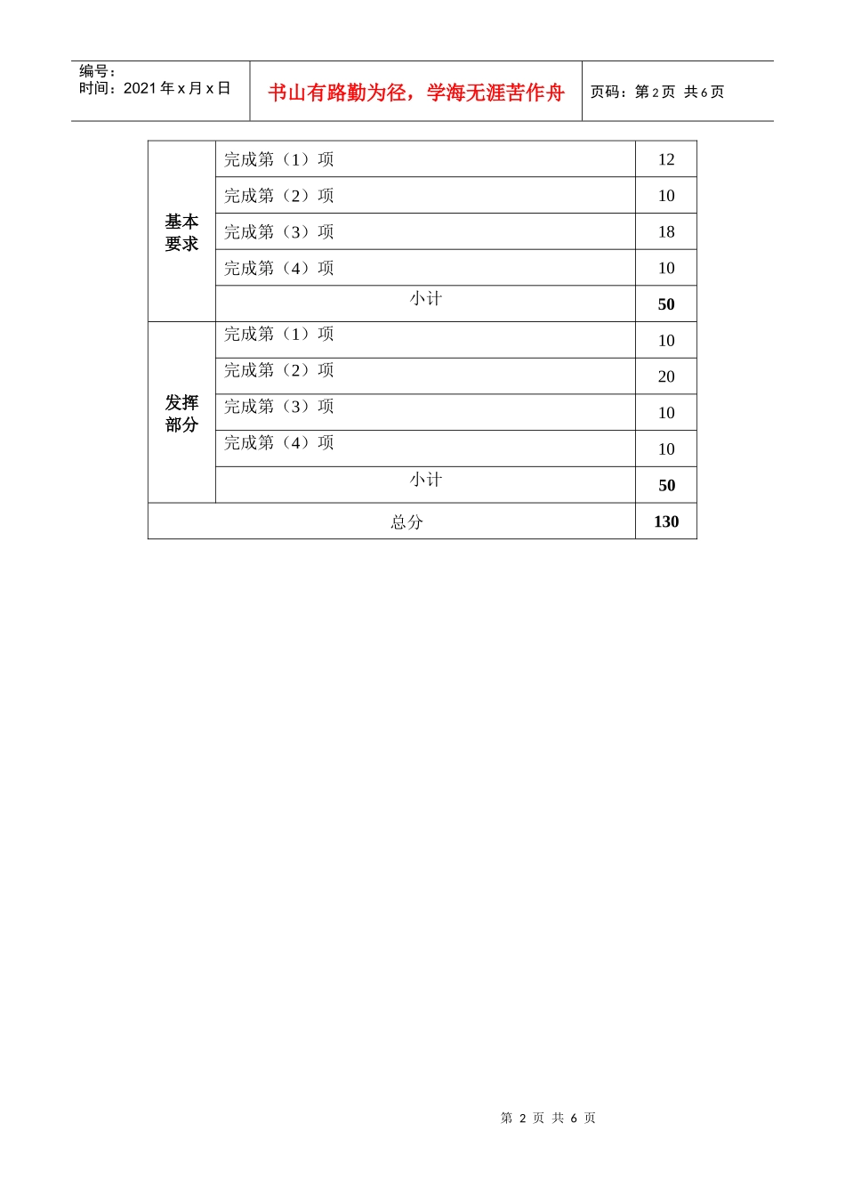 XXXX年TI杯模拟电子系统电子大赛试题(三题)_第2页