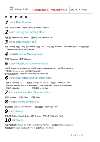 365天英语口语大全—日常口语篇电子书