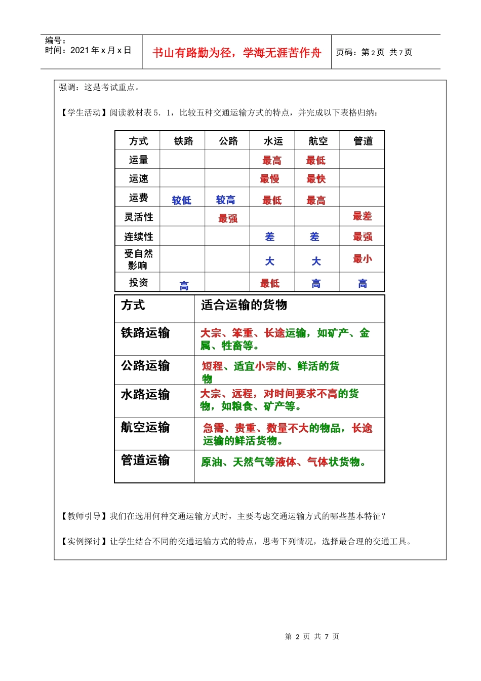 51《交通运输方式和布局》教案_第2页