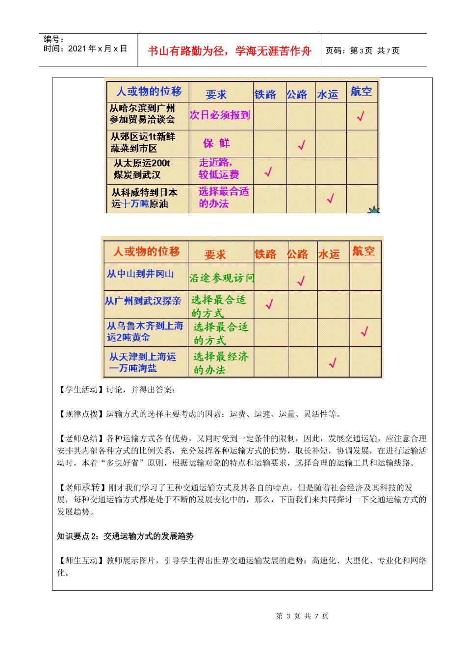 51《交通运输方式和布局》教案_第3页