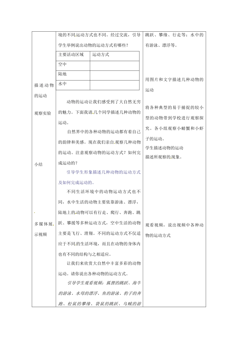八年级生物上册 第16章第1节 动物运动方式的多样性精品教案 苏教版_第3页