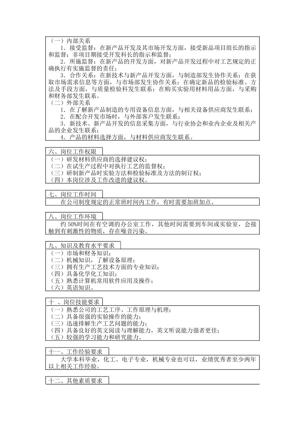 医药行业-技术发展部-新品开发岗位说明书_第2页