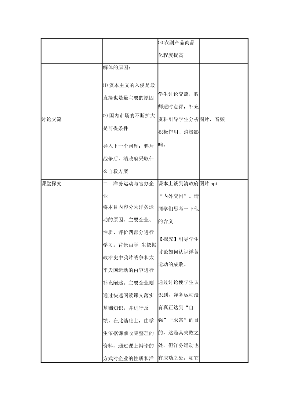 高中历史 第10课 近代中国社会经济结构的变动教案16 岳麓版必修2-岳麓版高一必修2历史教案_第3页