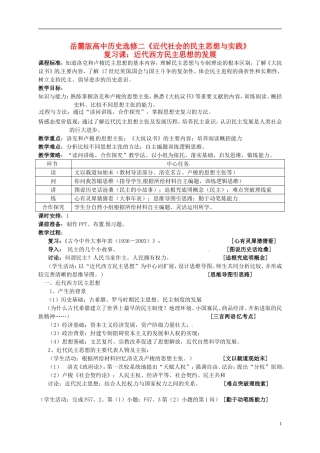 高中历史《近代社会的民主思想与实践》复习教案 岳麓版选修2-岳麓版高一选修2历史教案