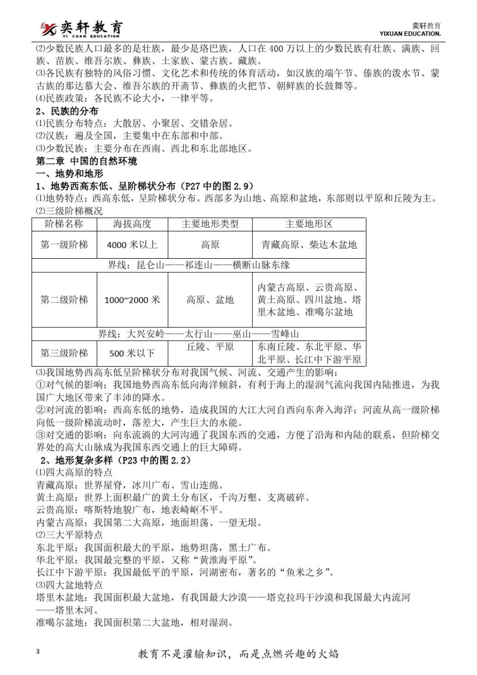 八年级上册地理知识点提纲_第3页
