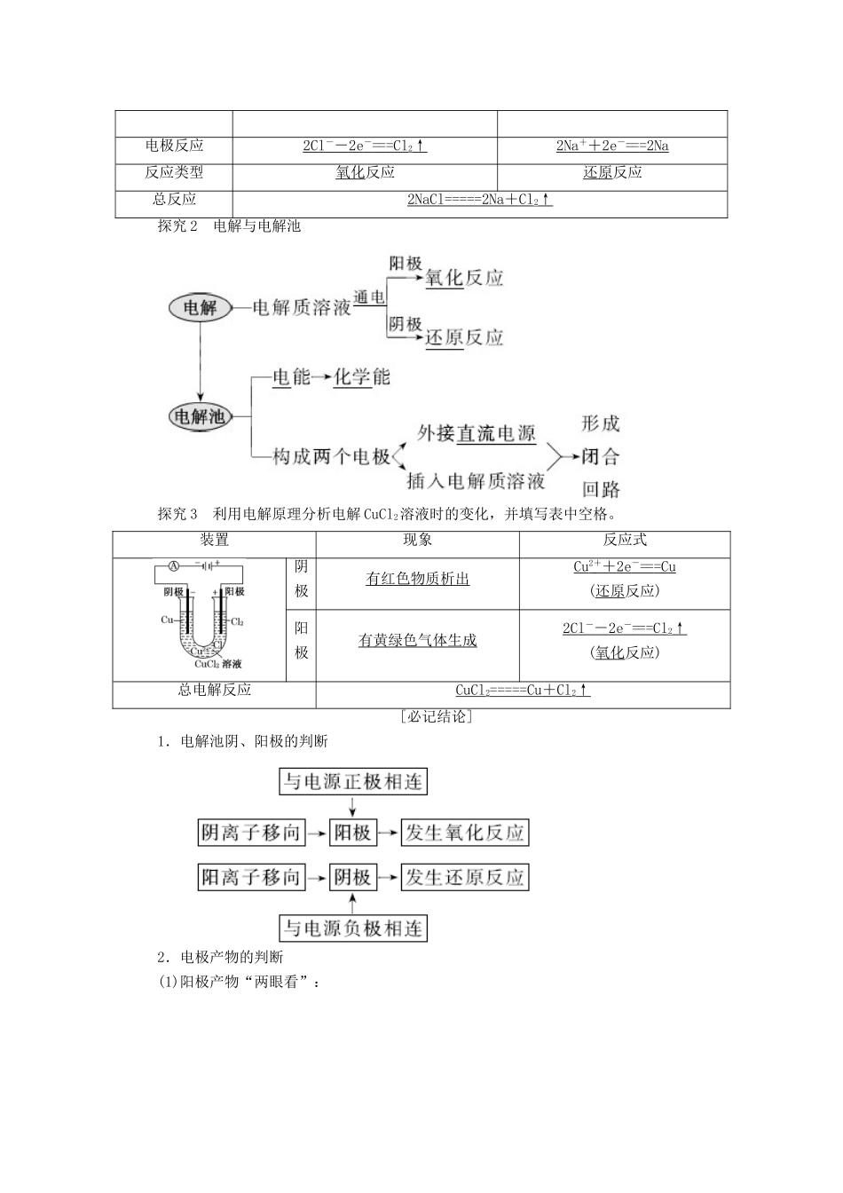 高中化学 第1部分 专题1 第二单元 第2课时 电解池的工作原理及应用讲义（含解析）苏教版选修4-苏教版高二选修4化学教案_第2页