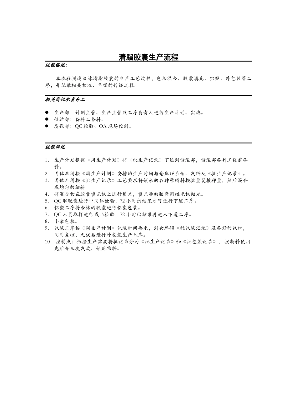 医药行业-清脂胶囊生产标准流程_第1页