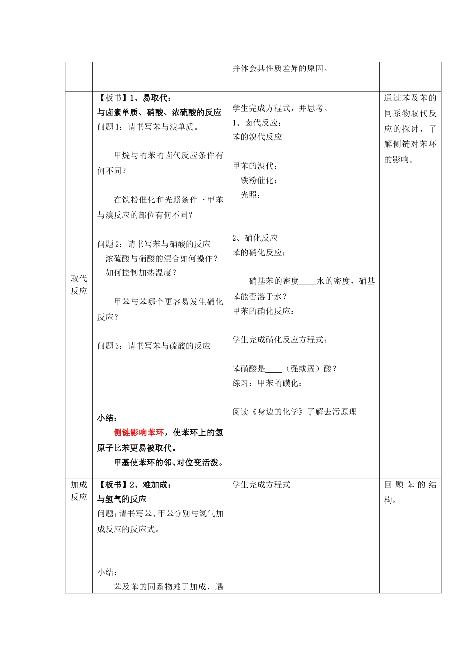 高中化学 第1章 第3节 烃 第3课时 苯及其同系物的化学性质教案 鲁科版选修5-鲁科版高二选修5化学教案_第3页