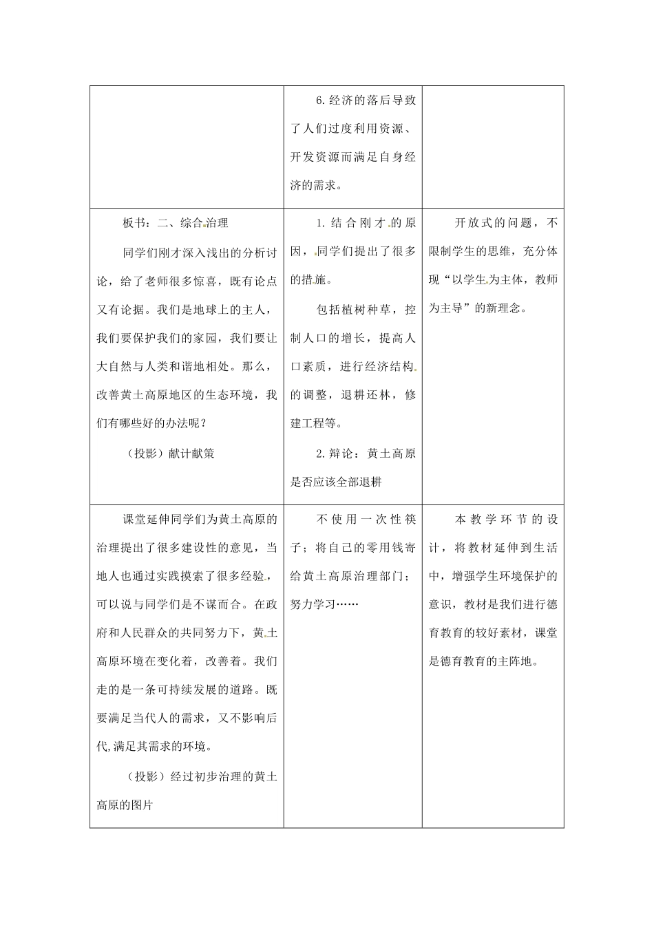 八年级地理下册 7.2《黄土高原的治理和开发》教案 商务星球版_第3页