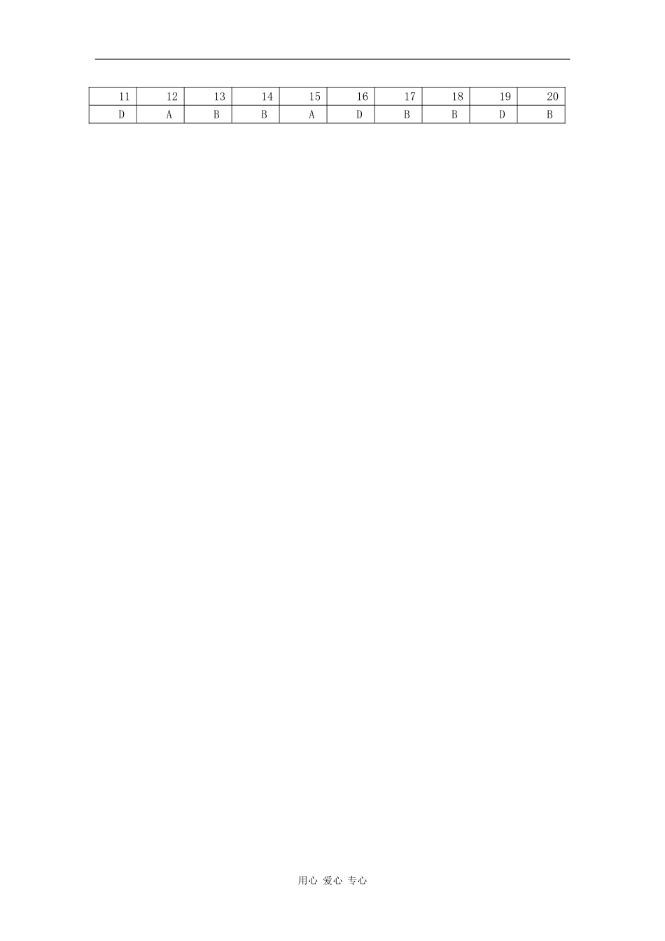 甘肃省2009年高三历史高考选择题预测精选题（四） 人教版_第3页