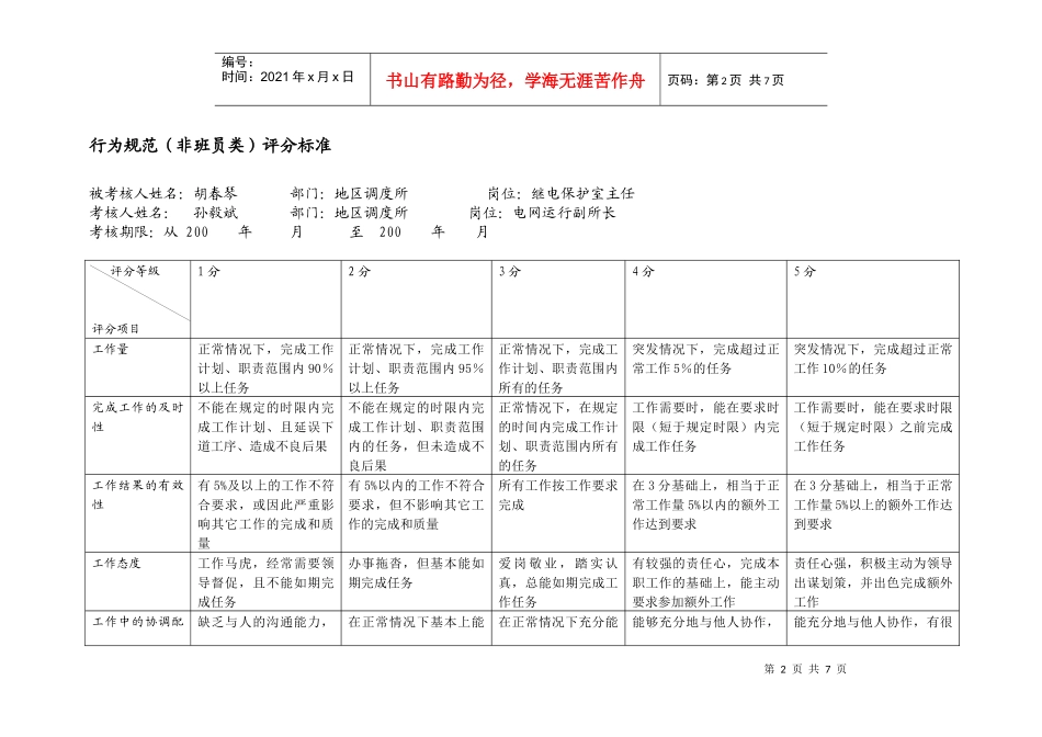 上海市电力公司市区供电公司继电保护室主任专职行为规范考评表_第2页
