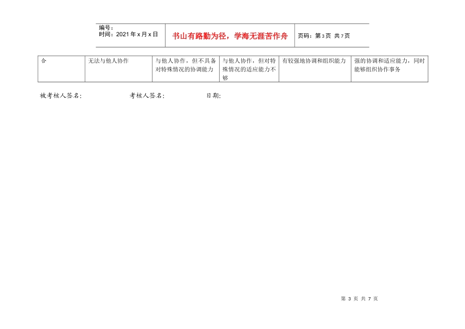 上海市电力公司市区供电公司继电保护室主任专职行为规范考评表_第3页
