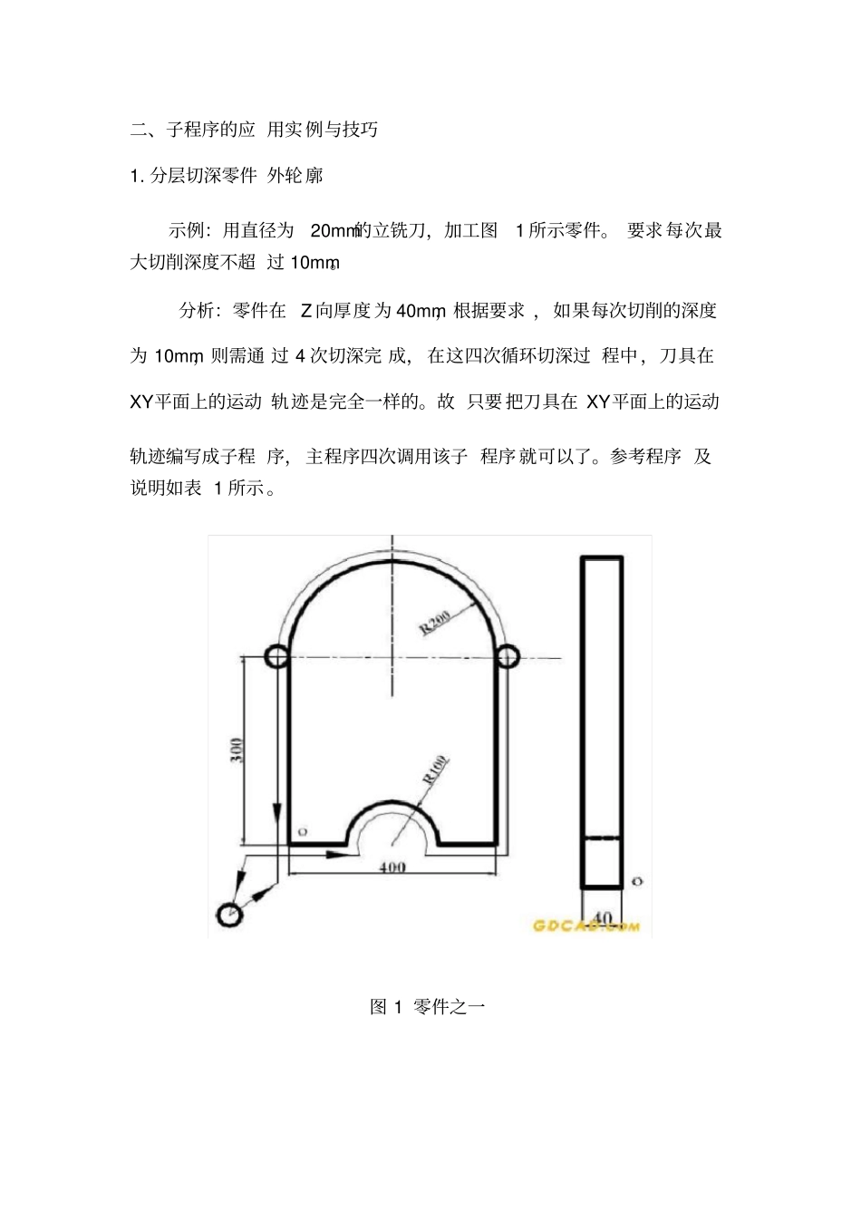 子程序在数控编程中的应用技巧_第2页