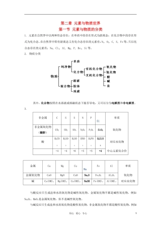 高中化学 元素与物质世界教案1