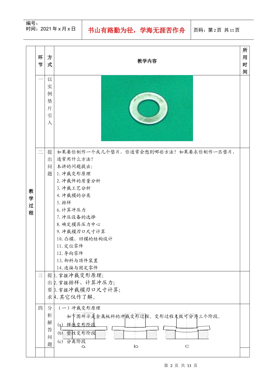 冲裁工艺和冲裁模具设计_第2页