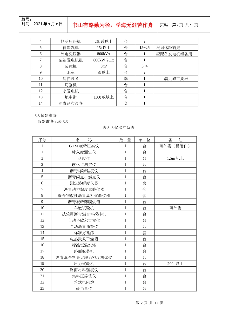 GTM沥青混合料施工工艺标准_第2页
