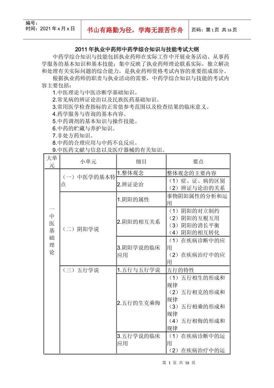 XX年执业中药师中药学综合知识与技能考试大纲_第1页