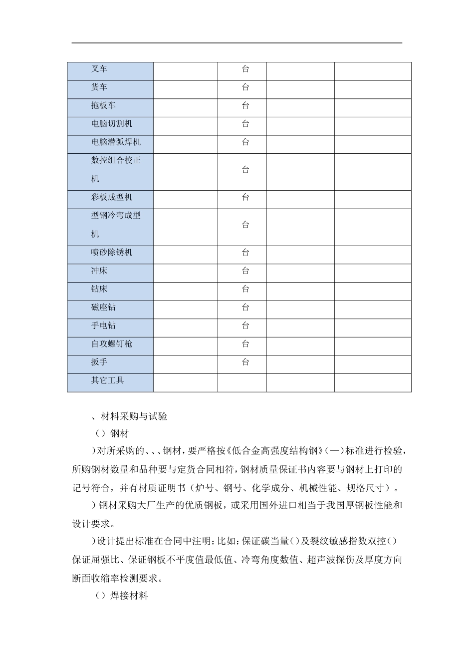 亚太酿酒有限公司钢结构施工组织设计方案(DOC48页)_第3页