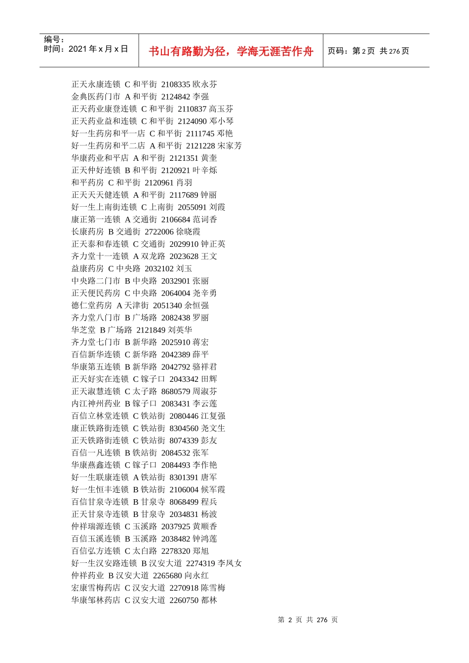 全国连锁药店大全_第2页