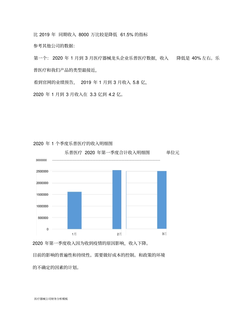 医疗器械公司财务分析模板_第2页