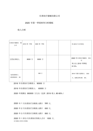 医疗器械公司财务分析模板