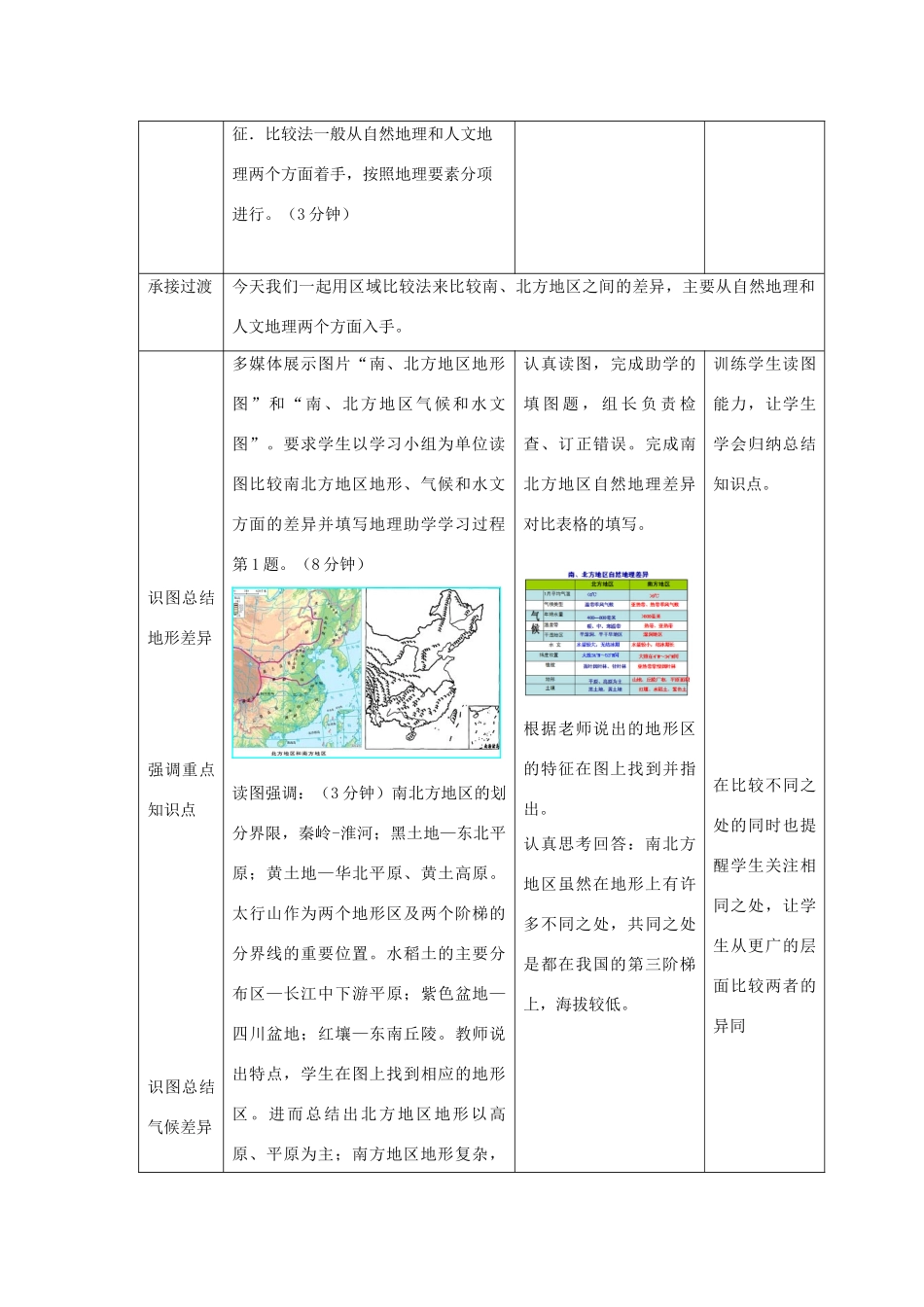 八年级地理下册 第七章活动课 认识南方地区和北方地区的区域差异教案 （新版）商务星球版-（新版）商务星球版初中八年级下册地理教案_第2页