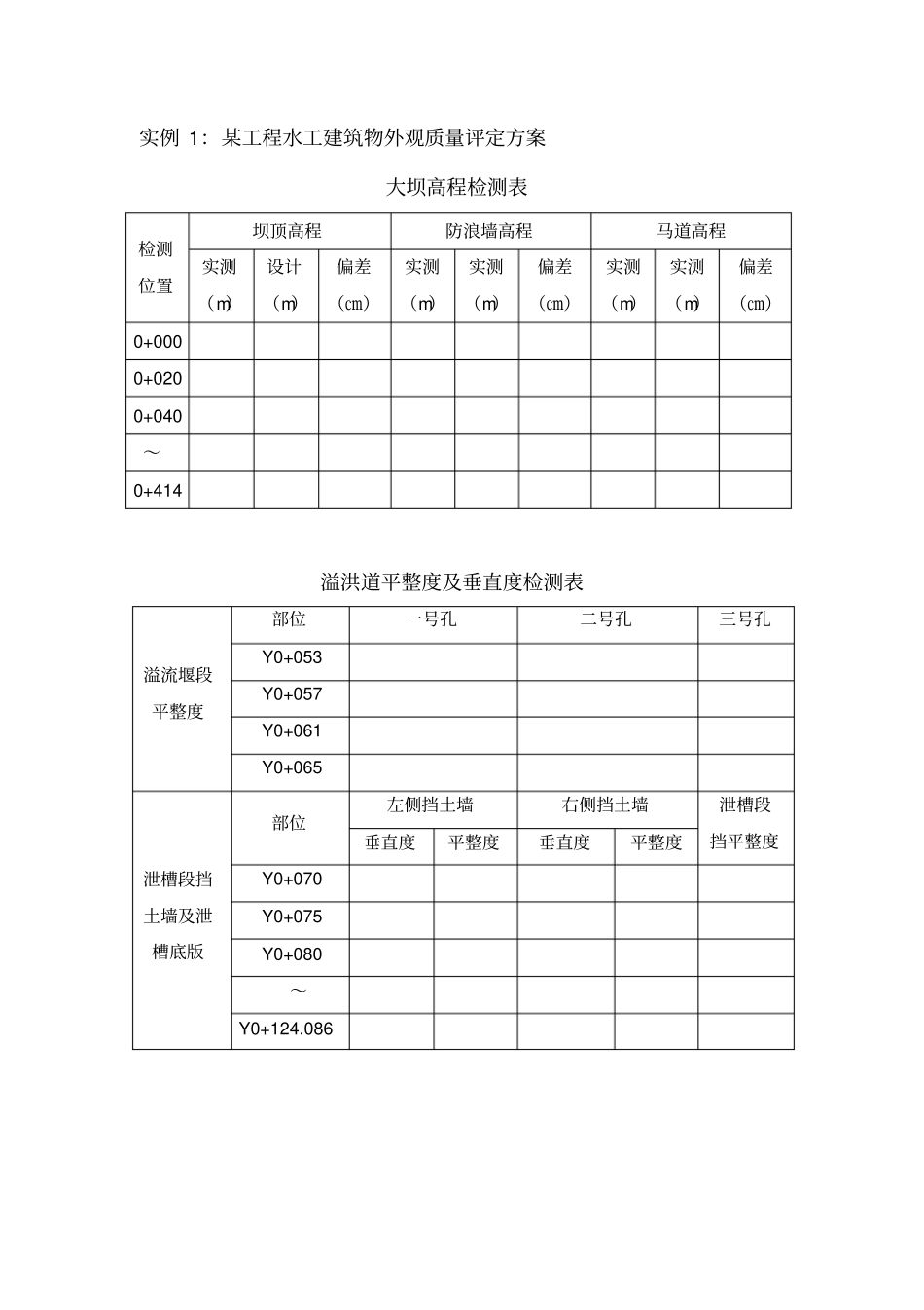 外观质量评定知识讲解_第2页