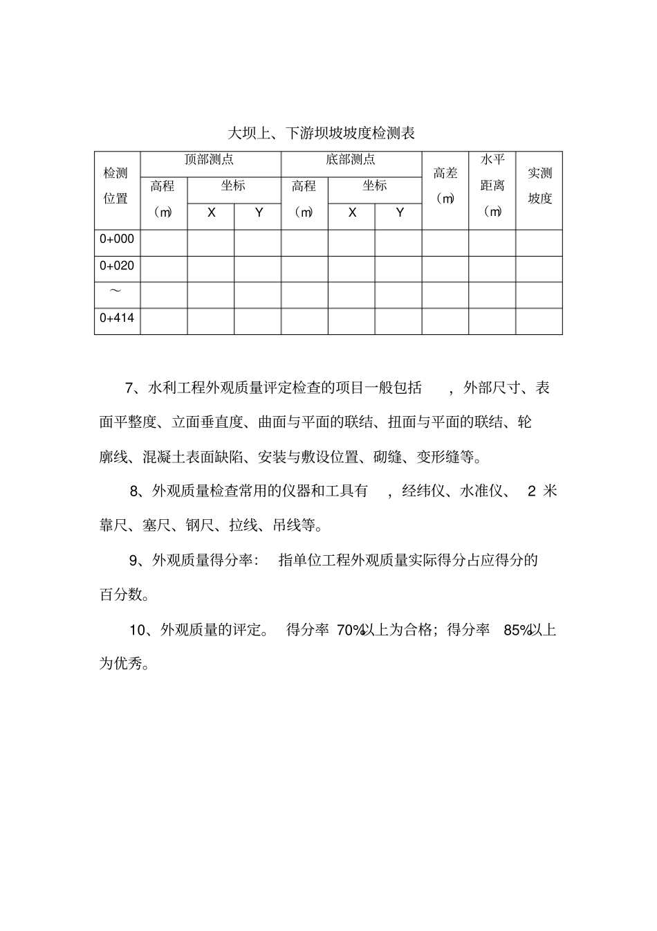 外观质量评定知识讲解_第3页