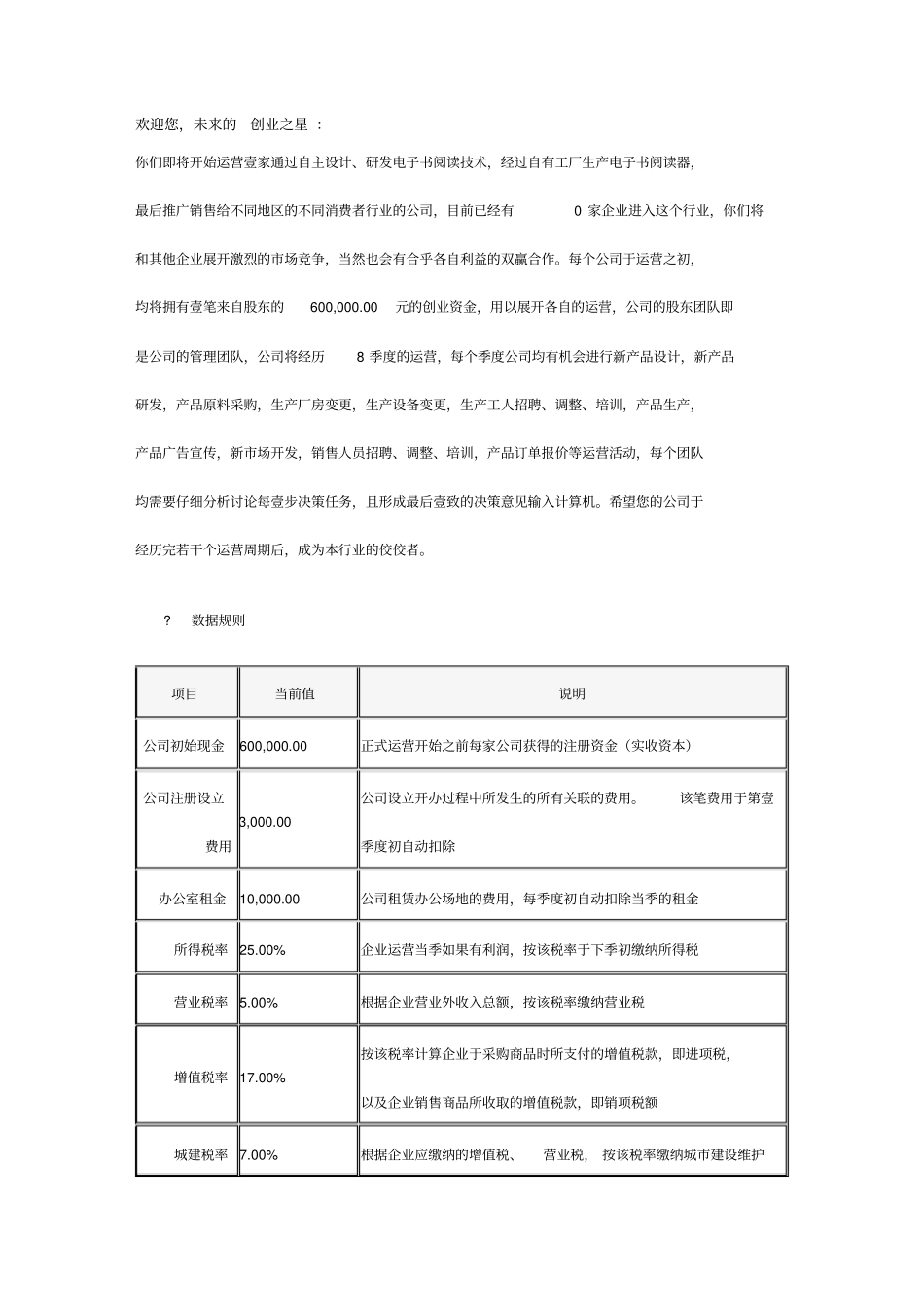(创业指南)创业之星个季度规则_第2页