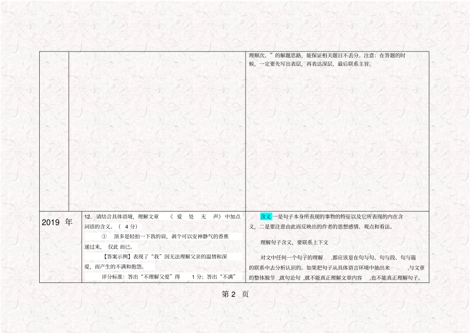 2005-2017年陕西省中考语文真题语句含义一览表_第2页