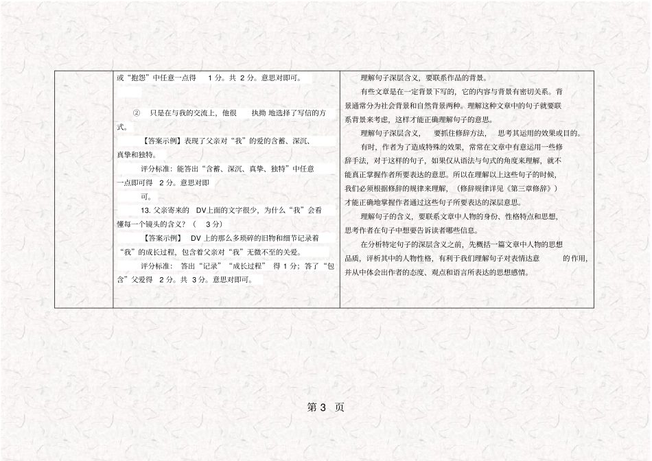 2005-2017年陕西省中考语文真题语句含义一览表_第3页