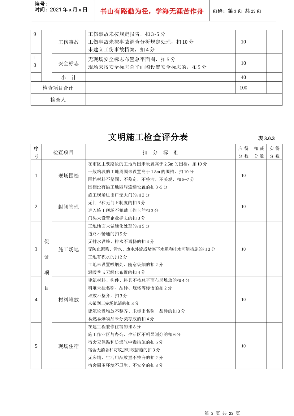 《建筑施工安全检查标准全套表格_第3页
