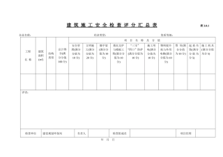 《建筑施工安全检查标准全套表格