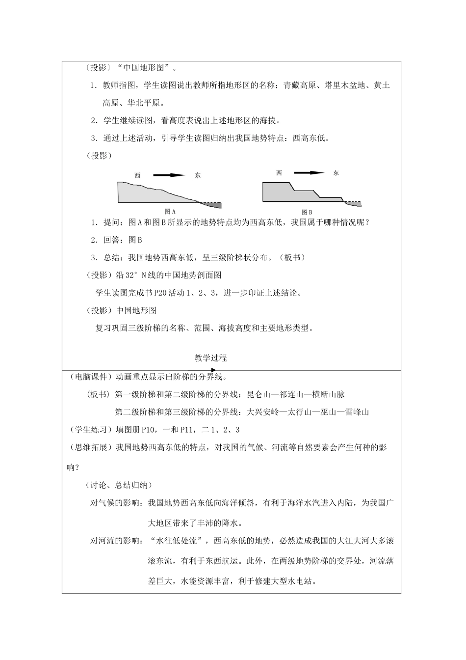 八年级地理上册 第二章 中国的自然环境 第一节 中国的地形名师教案4 湘教版_第2页