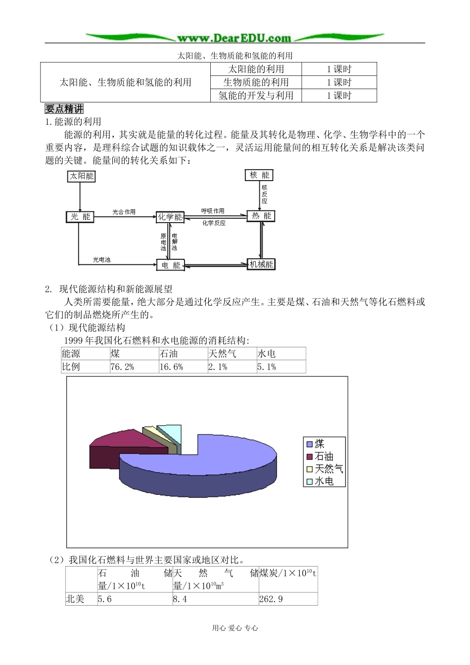 高中化学太阳能、生物质能和氢能的利用教案 苏教版 必修2_第1页