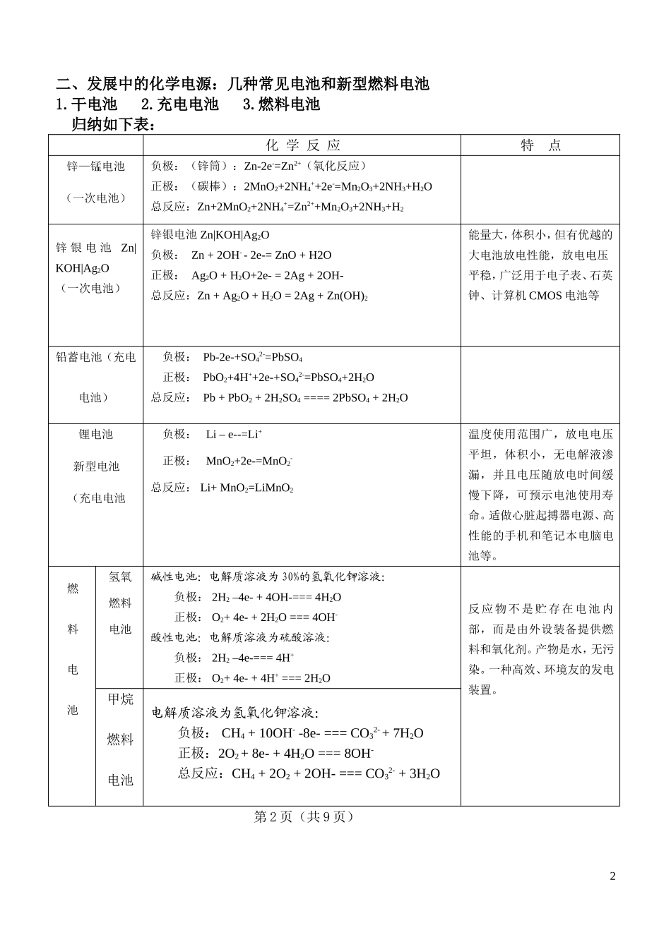 高中化学 2.2《化学能与电能》教案 新人教版必修2_第2页